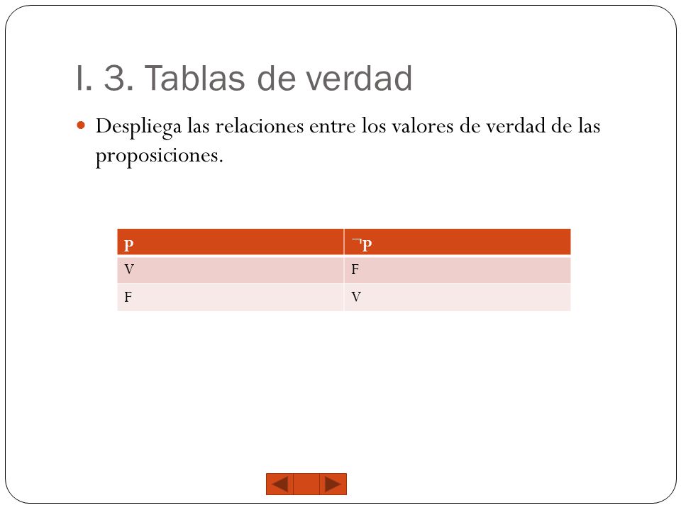 I. 3. Tablas de verdad Despliega las relaciones entre los valores de verdad de las proposiciones. p.