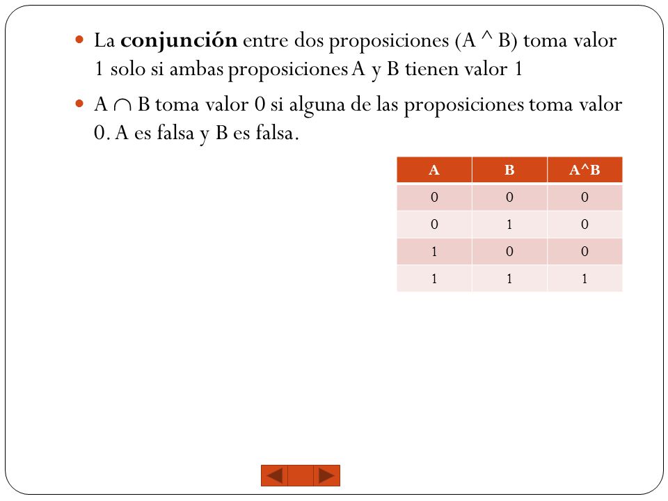 La conjunción entre dos proposiciones (A ^ B) toma valor 1 solo si ambas proposiciones A y B tienen valor 1