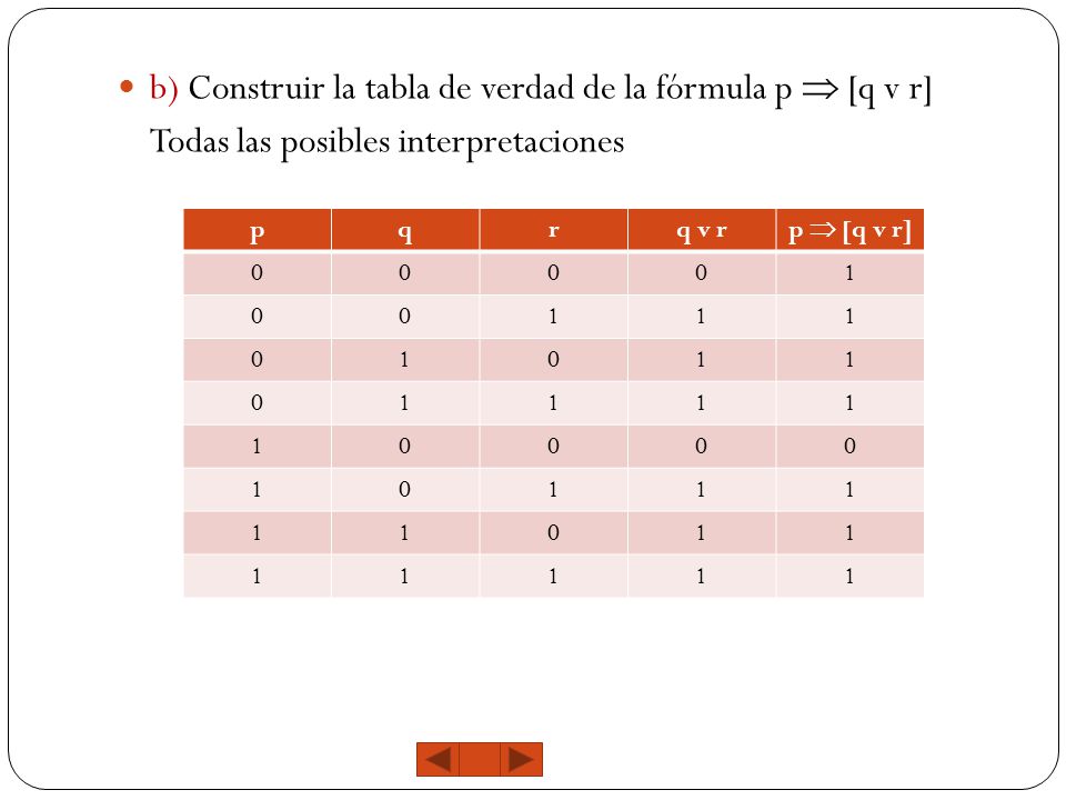 b) Construir la tabla de verdad de la fórmula p  [q v r]