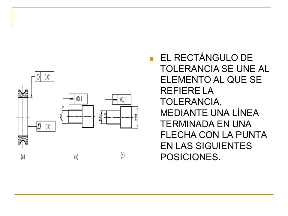 EL RECTÁNGULO DE TOLERANCIA SE UNE AL ELEMENTO AL QUE SE REFIERE LA TOLERANCIA, MEDIANTE UNA LÍNEA TERMINADA EN UNA FLECHA CON LA PUNTA EN LAS SIGUIENTES POSICIONES.