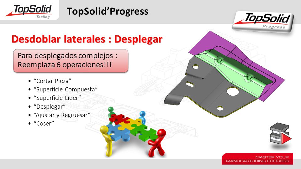 Desdoblar laterales : Desplegar