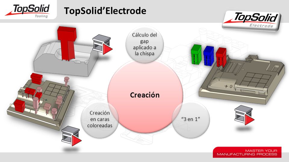TopSolid’Electrode Creación Creación en caras coloreadas 3 en 1