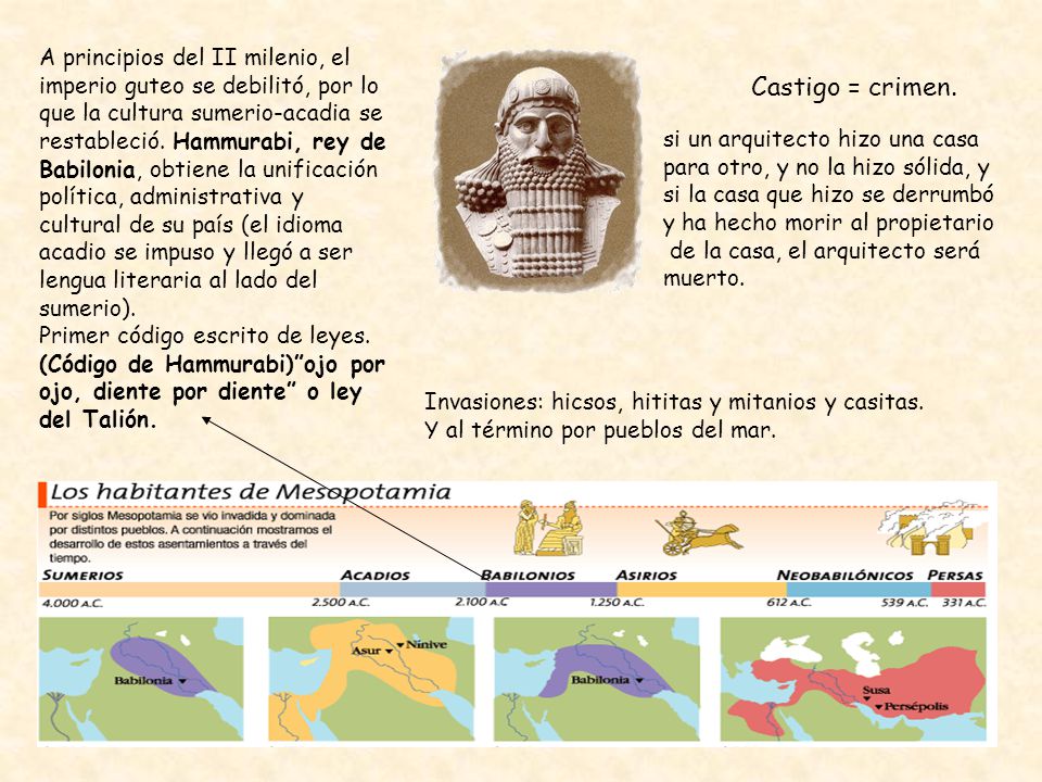 A principios del II milenio, el imperio guteo se debilitó, por lo que la cultura sumerio-acadia se restableció. Hammurabi, rey de Babilonia, obtiene la unificación política, administrativa y cultural de su país (el idioma acadio se impuso y llegó a ser lengua literaria al lado del sumerio).