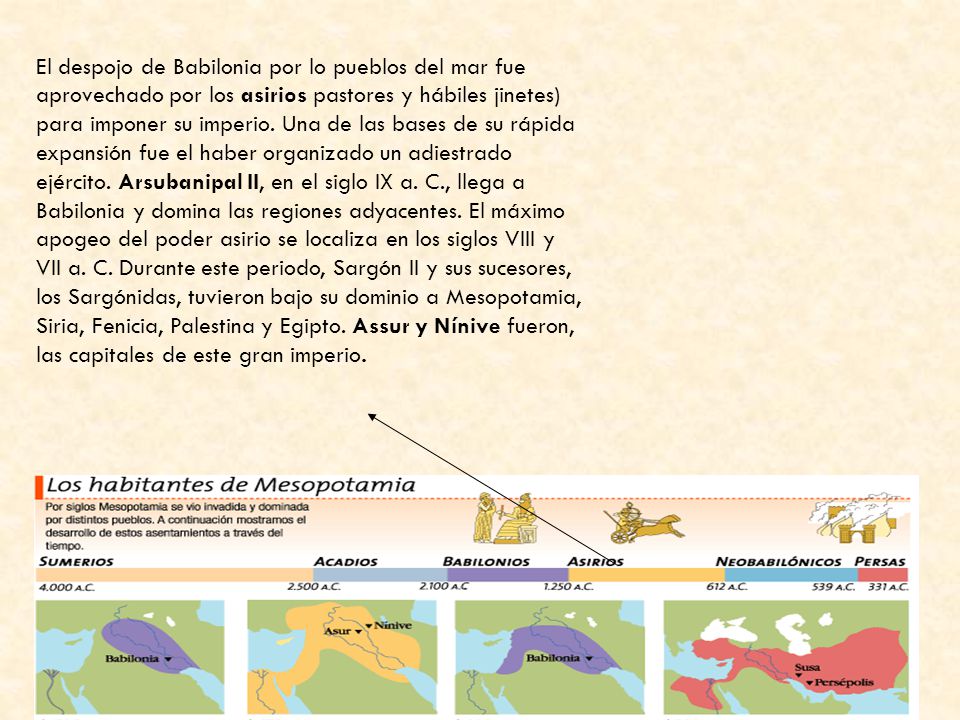 El despojo de Babilonia por lo pueblos del mar fue aprovechado por los asirios pastores y hábiles jinetes) para imponer su imperio.