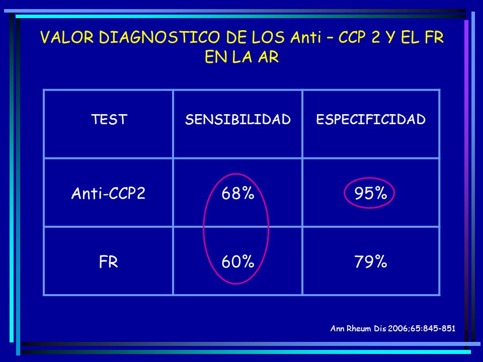VALOR DIAGNOSTICO DE LOS Anti – CCP 2 Y EL FR EN LA AR