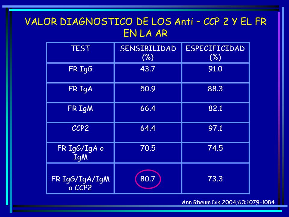VALOR DIAGNOSTICO DE LOS Anti – CCP 2 Y EL FR