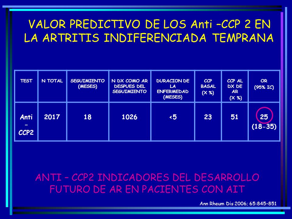 N DX COMO AR DESPUES DEL SEGUIMIENTO DURACION DE LA ENFERMEDAD (MESES)