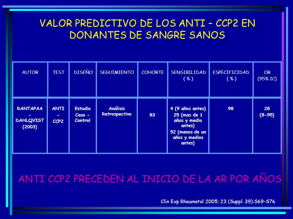VALOR PREDICTIVO DE LOS ANTI – CCP2 EN DONANTES DE SANGRE SANOS