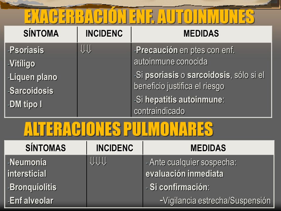EXACERBACIÓN ENF. AUTOINMUNES