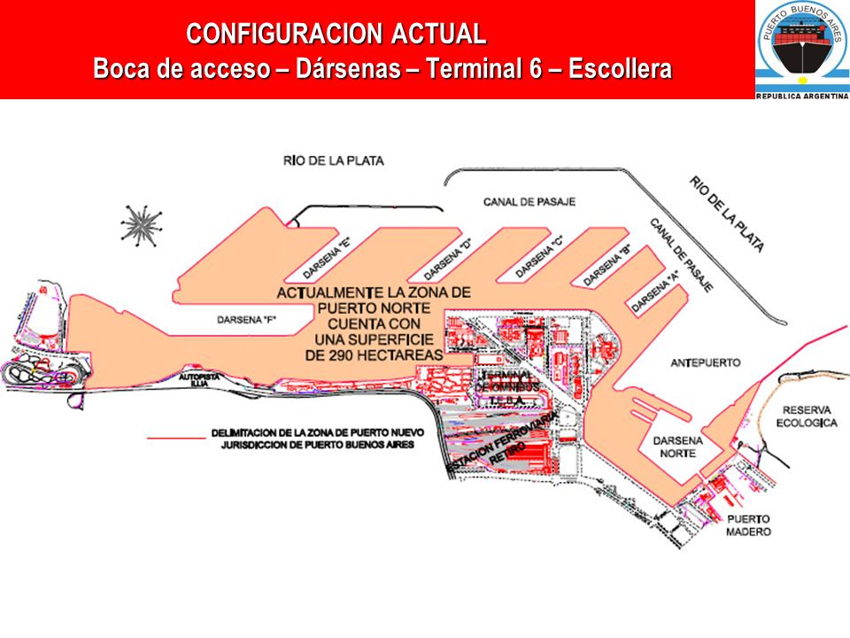 CONFIGURACION ACTUAL Boca de acceso – Dársenas – Terminal 6 – Escollera