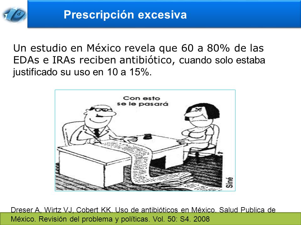 Prescripción excesiva