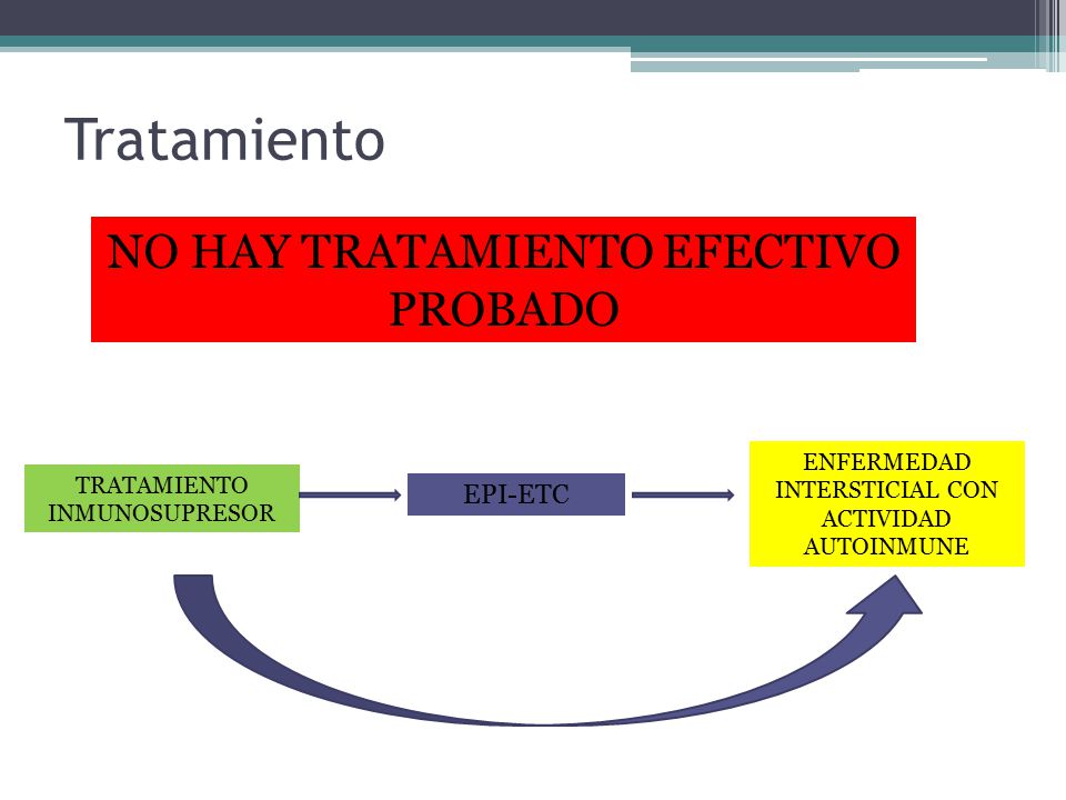 Tratamiento NO HAY TRATAMIENTO EFECTIVO PROBADO EPI-ETC