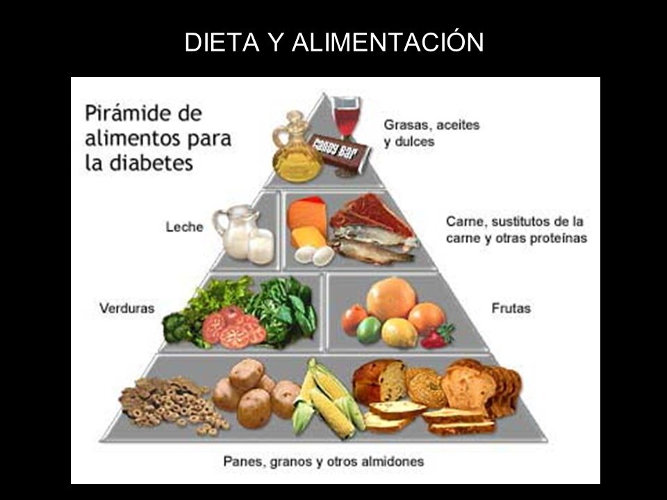 DIETA Y ALIMENTACIÓN