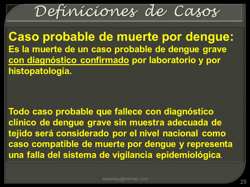 Definiciones de Casos Caso probable de muerte por dengue: