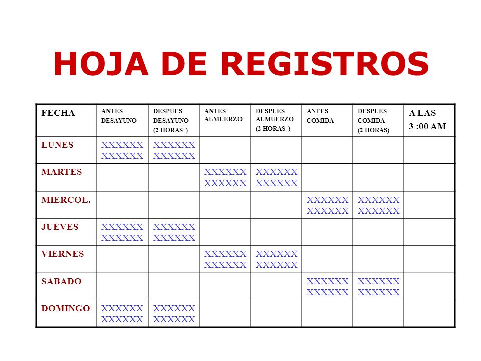 HOJA DE REGISTROS FECHA A LAS 3 :00 AM LUNES XXXXXXXXXXXX MARTES