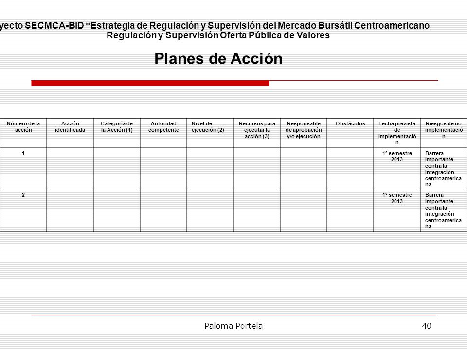 Proyecto SECMCA-BID Estrategia de Regulación y Supervisión del Mercado Bursátil Centroamericano Regulación y Supervisión Oferta Pública de Valores Planes de Acción