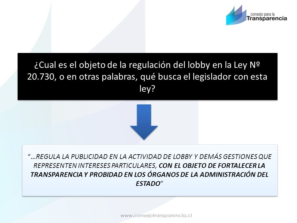 Cual es el objeto de la regulación del Lobby en la Ley Nº
