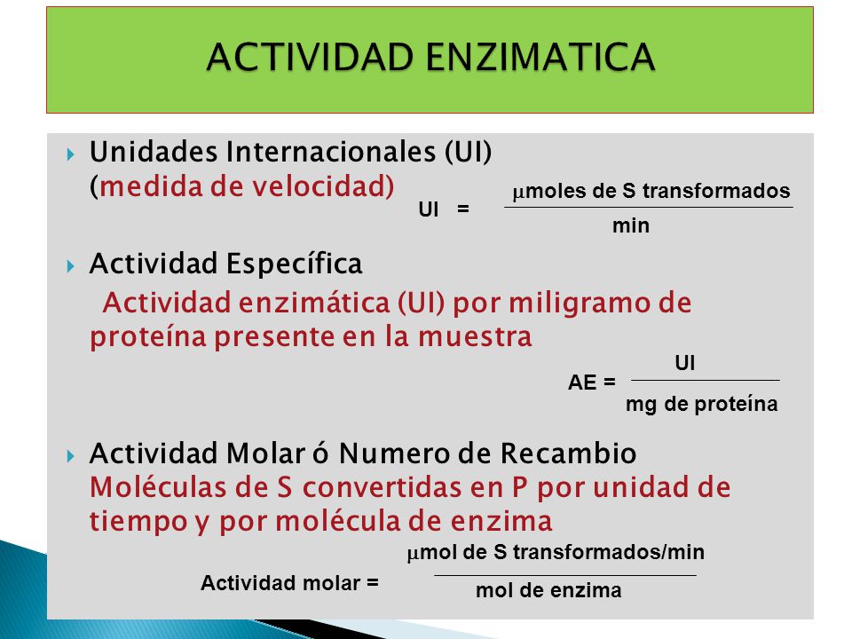 moles de S transformados mmol de S transformados/min