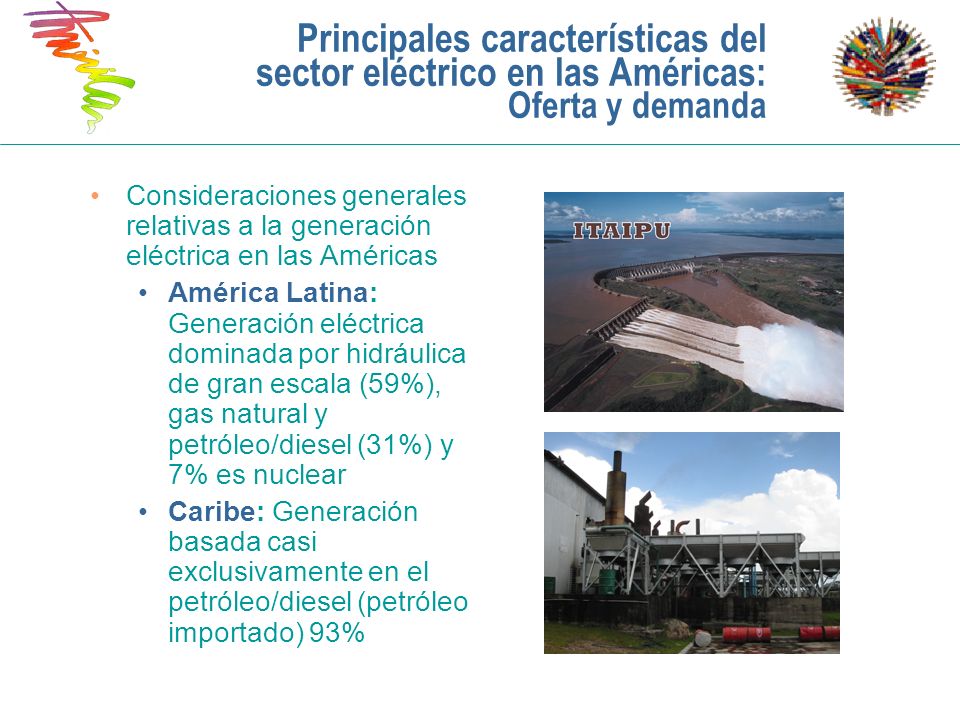 Principales características del sector eléctrico en las Américas: Oferta y demanda