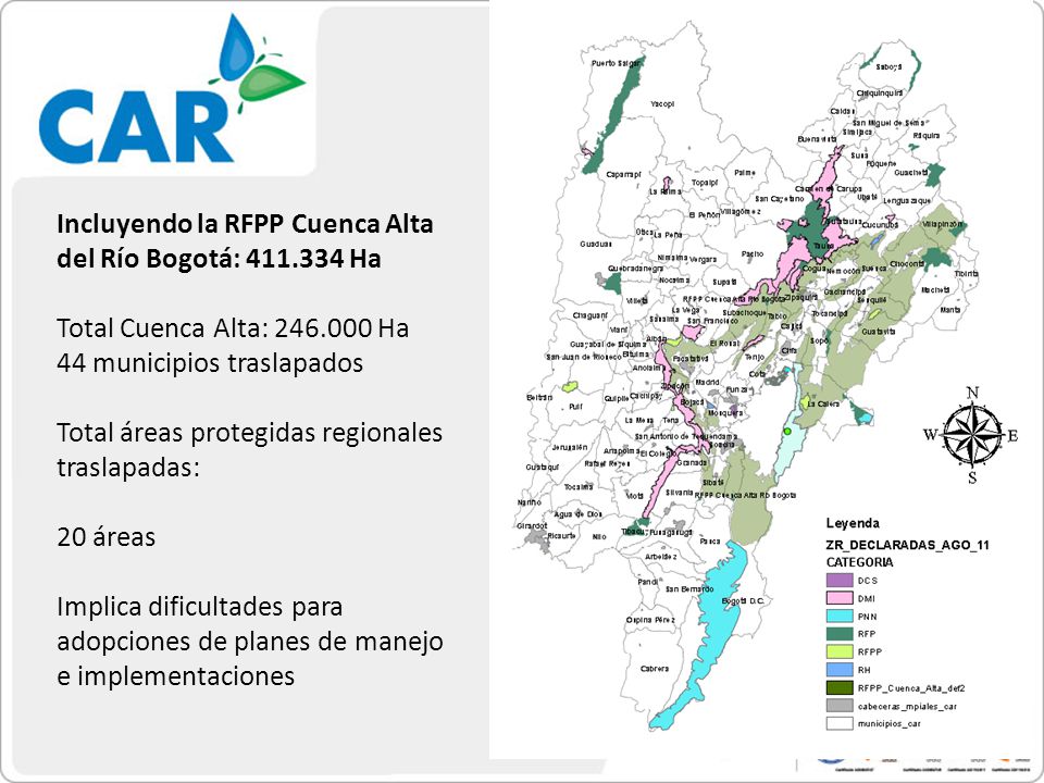 Incluyendo la RFPP Cuenca Alta del Río Bogotá: Ha