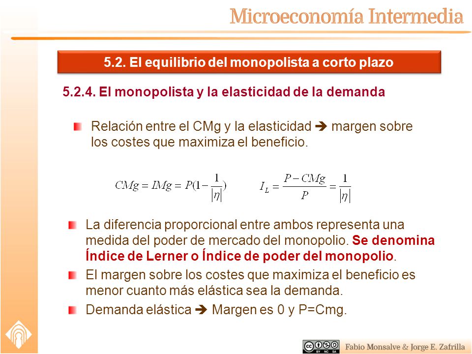 5.2. El equilibrio del monopolista a corto plazo