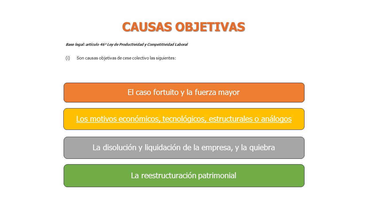 CAUSAS OBJETIVAS El caso fortuito y la fuerza mayor