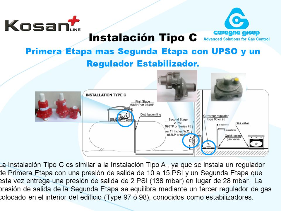 Primera Etapa mas Segunda Etapa con UPSO y un Regulador Estabilizador.