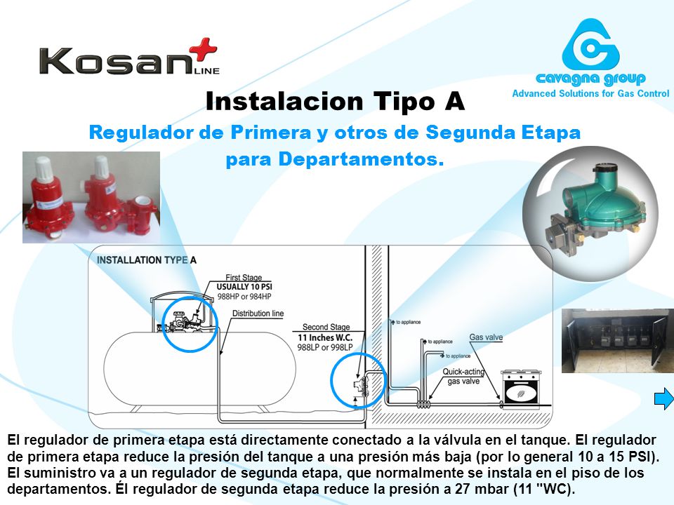Regulador de Primera y otros de Segunda Etapa para Departamentos.