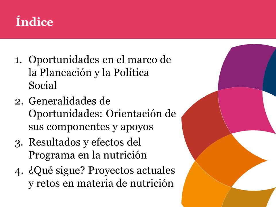 Índice Oportunidades en el marco de la Planeación y la Política Social