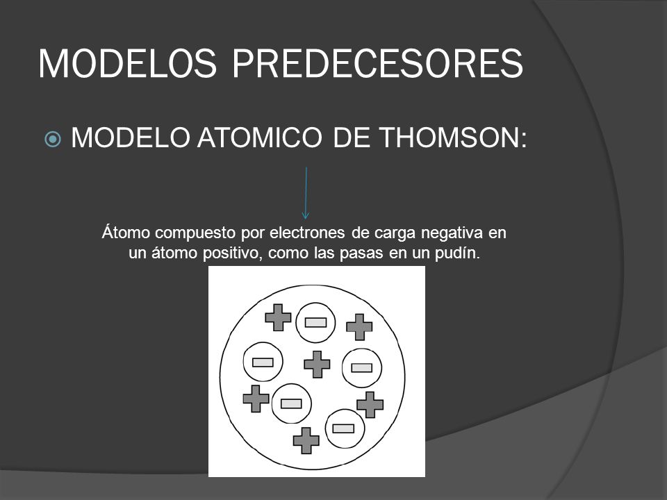 MODELOS PREDECESORES MODELO ATOMICO DE THOMSON:
