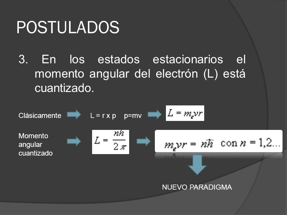 POSTULADOS 3. En los estados estacionarios el momento angular del electrón (L) está cuantizado. Clásicamente.