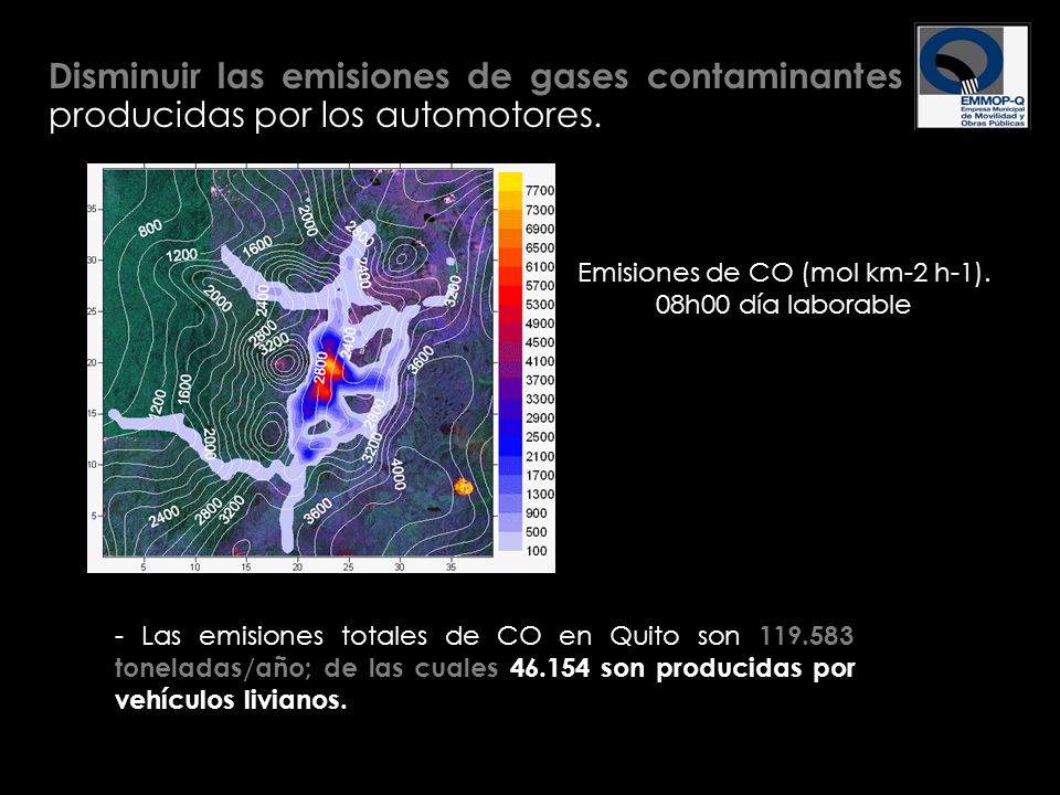Emisiones de CO (mol km-2 h-1). 08h00 día laborable