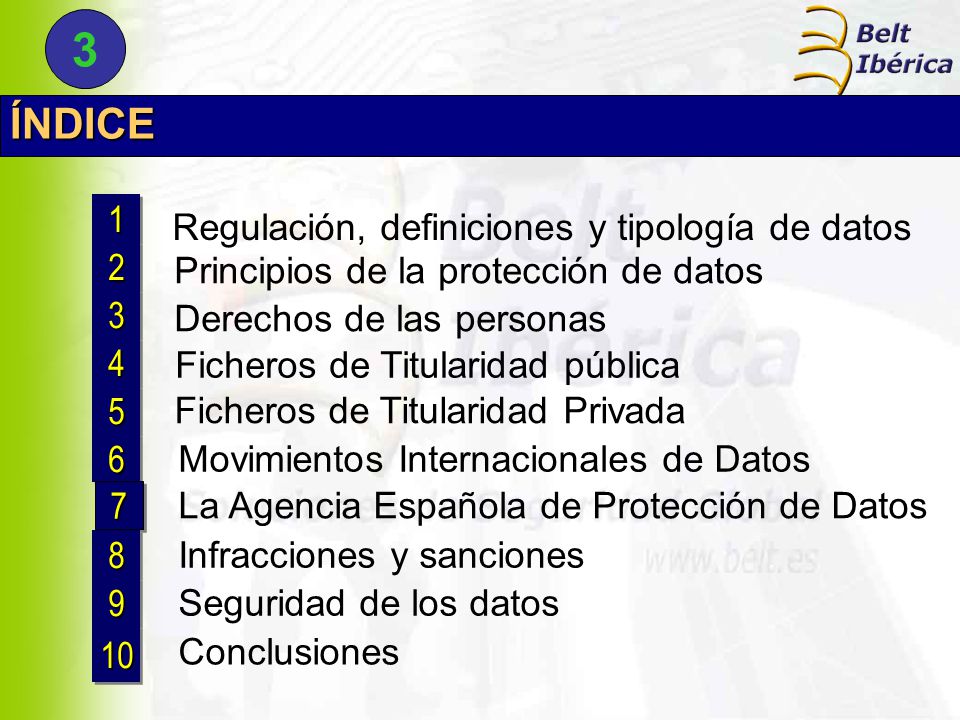 3 ÍNDICE 1 Regulación, definiciones y tipología de datos 2