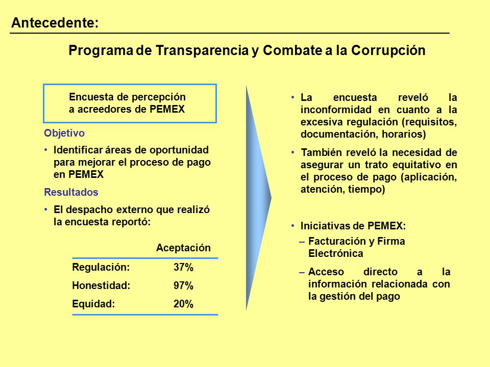 Programa de Transparencia y Combate a la Corrupción