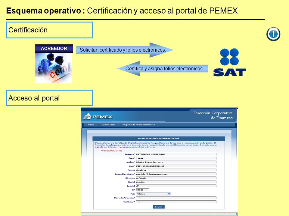 Esquema operativo : Certificación y acceso al portal de PEMEX