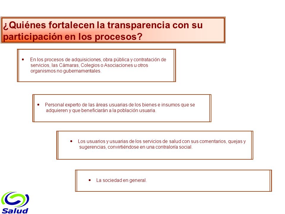 ¿Quiénes fortalecen la transparencia con su participación en los procesos