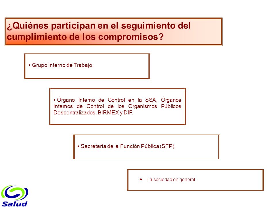 ¿Quiénes participan en el seguimiento del cumplimiento de los compromisos