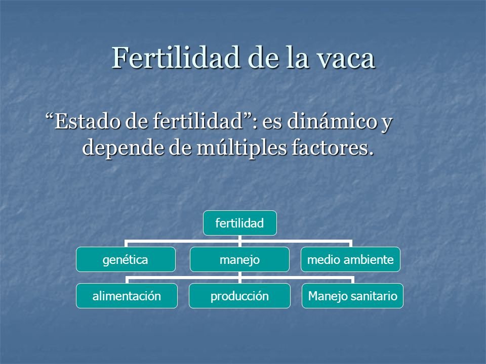 Estado de fertilidad : es dinámico y depende de múltiples factores.