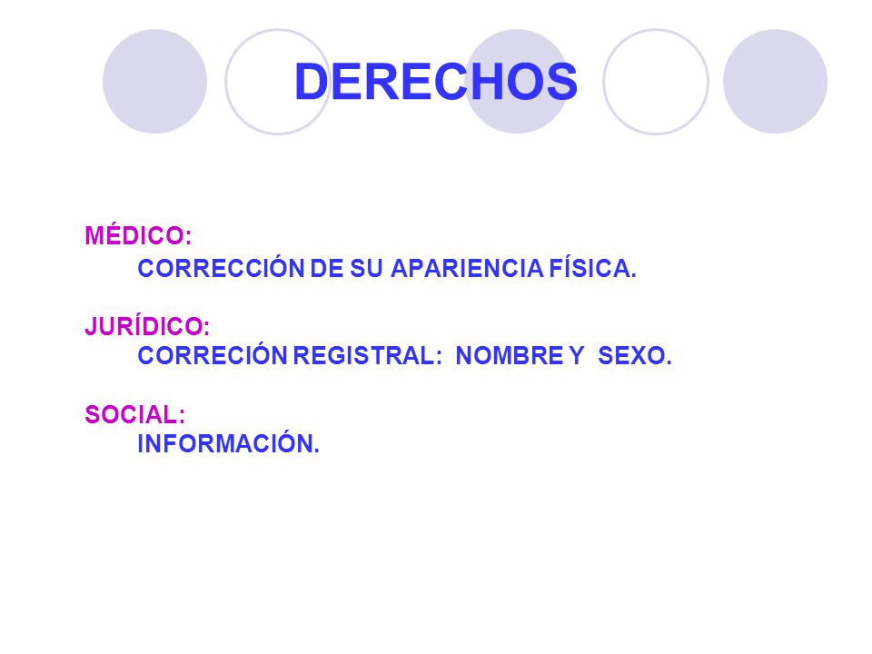 DERECHOS MÉDICO: CORRECCIÓN DE SU APARIENCIA FÍSICA. JURÍDICO: