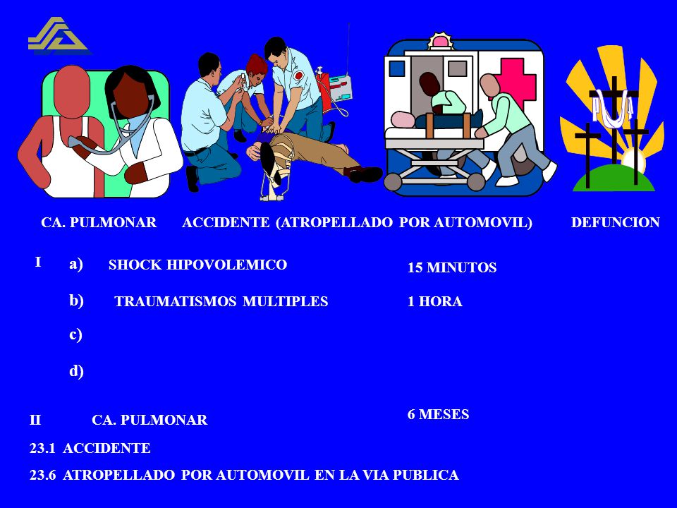 a) b) c) d) CA. PULMONAR ACCIDENTE (ATROPELLADO POR AUTOMOVIL)
