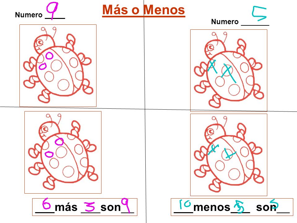 Más o Menos ___más ___son__ ___menos___ son__ Numero _____