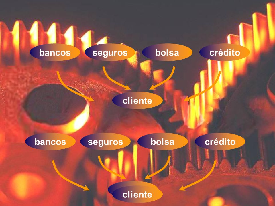 bancos seguros bolsa crédito cliente bancos seguros bolsa crédito asesor cliente