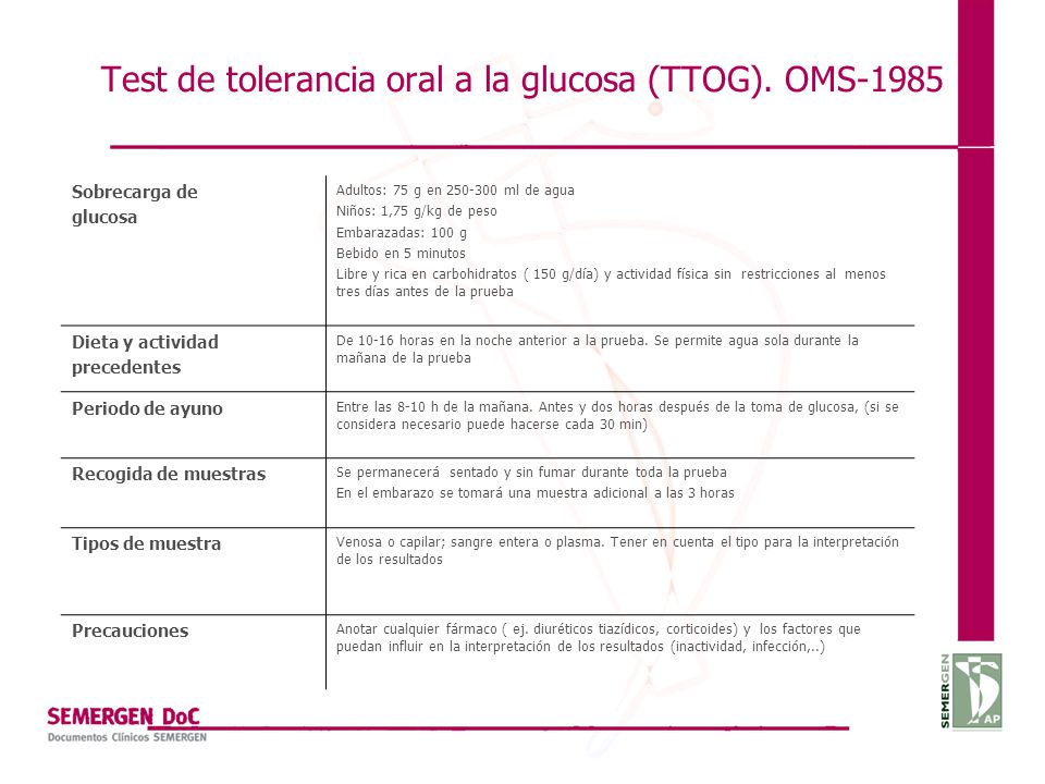 Test de tolerancia oral a la glucosa (TTOG). OMS-1985