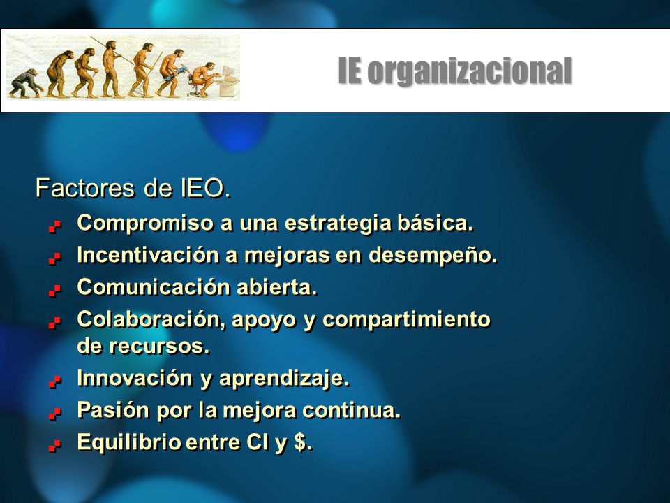 IE organizacional Factores de IEO. Compromiso a una estrategia básica.
