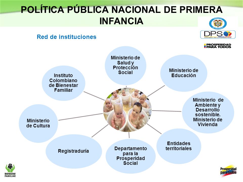 POLÍTICA PÚBLICA NACIONAL DE PRIMERA INFANCIA