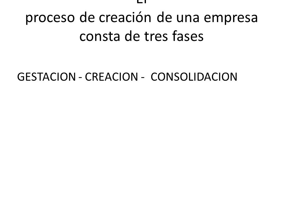 El proceso de creación de una empresa consta de tres fases