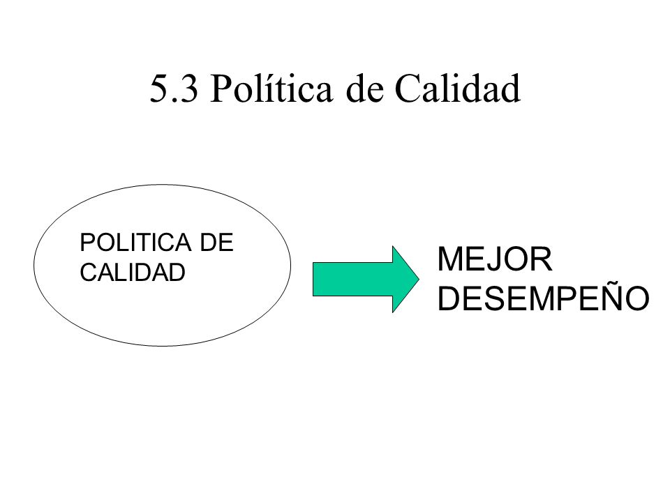 5.3 Política de Calidad POLITICA DE CALIDAD MEJOR DESEMPEÑO