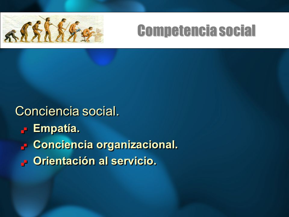 Competencia social Conciencia social. Empatía.