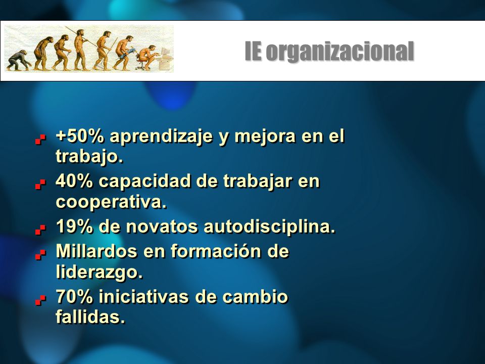 IE organizacional +50% aprendizaje y mejora en el trabajo.