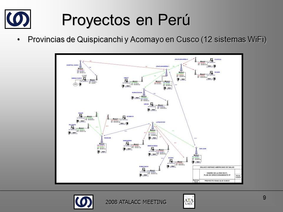 Proyectos en Perú Provincias de Quispicanchi y Acomayo en Cusco (12 sistemas WiFi)
